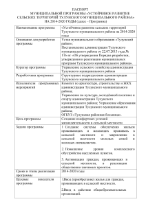 Паспорт муниципальной программы развития сельских территорий