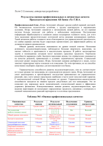 Оценка руководителя банка: тест профессиональных качеств