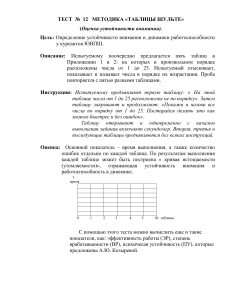 Тест «Таблицы Шульте»: оценка внимания и работоспособности