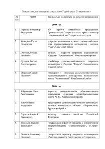 Герои труда Ставрополья: список награжденных (2005-2012)