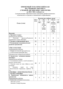 Тематический план по биологии 2021/2022