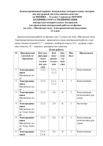 Физика 11 класс: Магнитное поле, Электромагнитная индукция