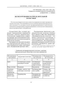 Распределительная логистика: цели и функции