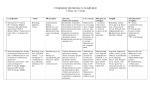 Сольфеджио 1 класс: Программа обучения