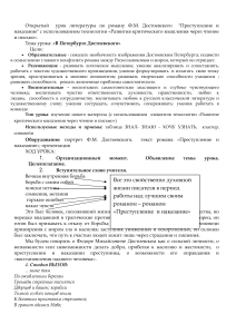 Урок литературы: Петербург Достоевского в "Преступлении и наказании"