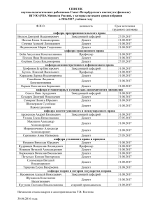 Список преподавателей СПб института ВГУЮ с истекающими сроками