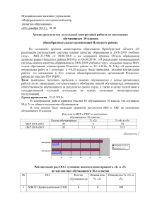 Анализ контрольной работы по математике, 10 класс