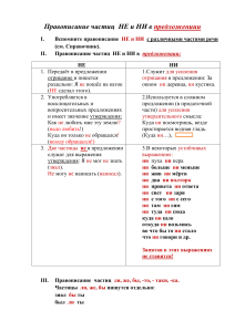 Правописание НЕ и НИ: правила и примеры