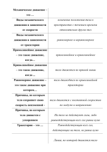 Механическое движение: конспект по физике