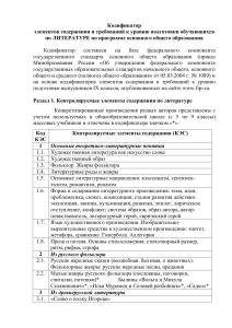 Кодификатор по литературе 5-9 класс