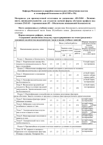 Безопасность жизнедеятельности: материалы для аттестации