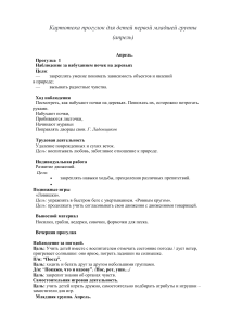 Картотека прогулок для младшей группы (апрель)