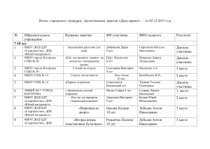 Итоги конкурса экологических заметок «Делу время!»