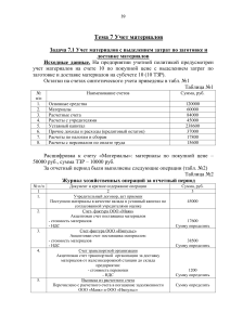 Учет материалов: задача с решением и проводками