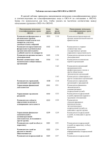 ОКЗ-2014 и ОКЗ-93: Таблица соответствия кодов профессий