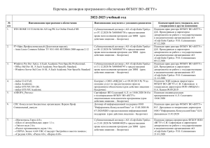 Договоры на ПО ВГТУ 2022-2023