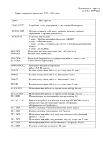 График оценочных процедур 2023-2024