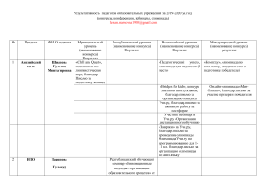 ХII Международная олимпиада «Эрудит» Математика 4 класс 2