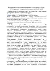 ОГЭ Русский: Рекомендации для Кирилловского района