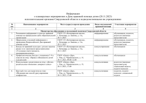 Мероприятия в День правовой помощи детям в Свердловской области
