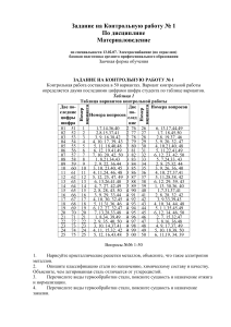 КР 1 по материаловедению