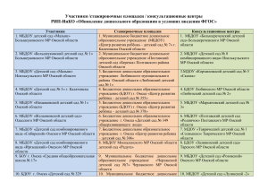 Участники РИП-ИнКО: Дошкольное образование