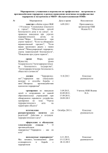 Профилактика терроризма в школе: план мероприятий