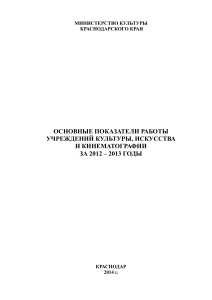 Показатели культуры Краснодарского края 2012-2013